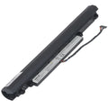 PP110-15iBRBT
